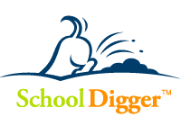 SchoolDigger